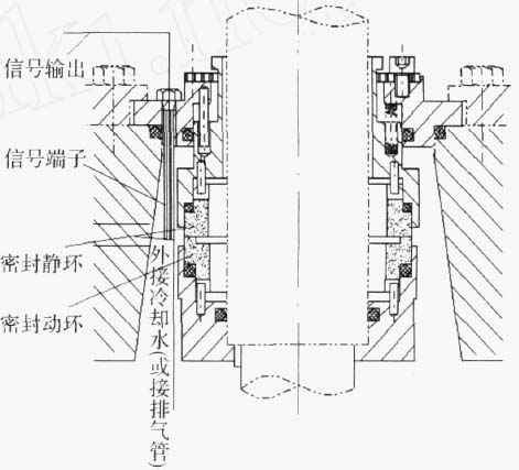 成都冯旭设计与咨询有限公司,佛山水泵厂,成都冯旭设计与咨询有限公司