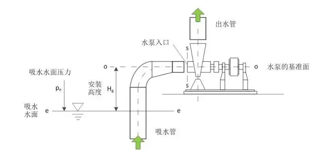 成都冯旭设计与咨询有限公司