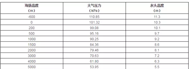 成都冯旭设计与咨询有限公司