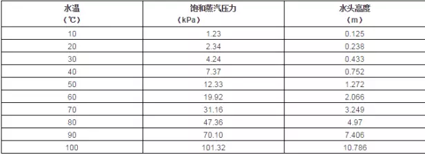 成都冯旭设计与咨询有限公司